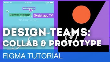 Real-Time prototyping & collaboration with your Design Team in FIGMA