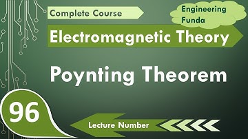 Poynting Theorem Explained: Basics, Derivation, Proof, and Power Calculation