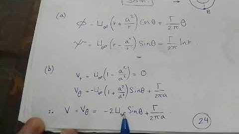 potential flow around circular cylinder 5