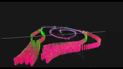 Domino Effect Upgraded (Bullet Physics + OpenGL)