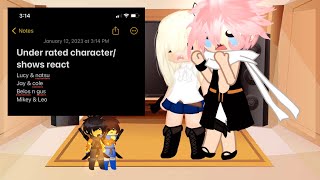 Underrated character/shows react llpt 1/2 out of? (Ninjago,fairytail,rotmnt,toh)