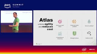 Mongo DB Altas: Build India Scale Apps on AWS