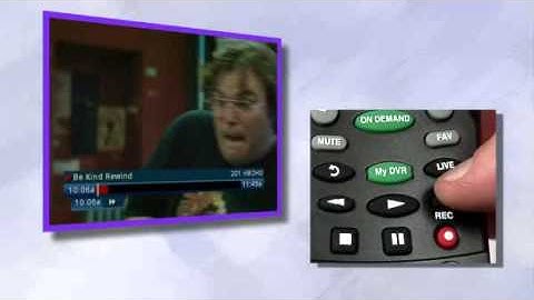 DVR-Fast Forward Button Instructions