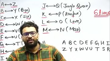 Alphabetical series completeted by Piyush Varshney sir class 2