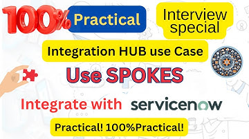 ServiceNow Integration HUB Use Case of Slack Webhook Spokes in Flow Designer | ServiceNow Interview