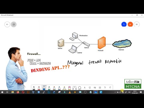 Video: Apa itu firewall masuk dan keluar?