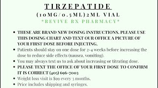 New tirzepatide compound dosing instructions from reviveRx