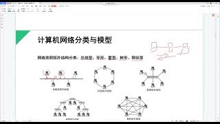 第1讲：网络基础与数据通信基础