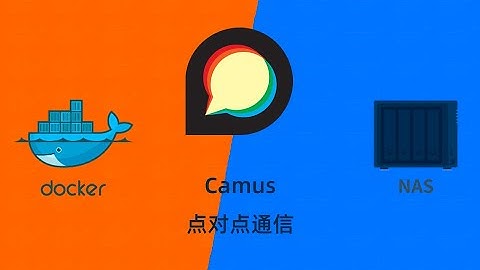 群晖NAS用dockre部署Camus群组视频聊天
