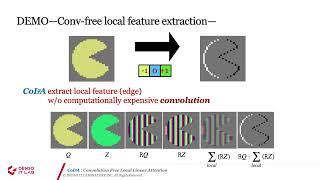 [WACV2026] CoLA: Convolution-free Local Linear Attention