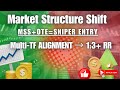 Market Structure Shift + OTE Entry | Multi-TF Alignment se Laser Entries