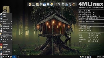 How to install 4MLinux