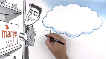 Hosted PBX Phone System | Best PBX Phone System by Mango Voice