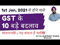 Most Important Changes in GST from 1 Jan 2021 | New GST changes from 1 Jan 2021