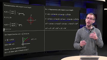 Parametrization with respect to arc length