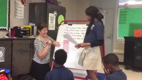 Dr. Smith 4th Grade Discourse Part 1