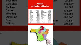Ankaranın En Kalabalık İlçeleri Tüik
