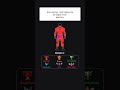 Search for stronger on the app store to discover your strength score  #gym #workout #gymtok #workout