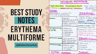 Erythema Multiforme Oral Ulcerations And Vesiculobullous Diseases Oral Pathology