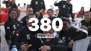Sejarah singkat Honda Forza Club Indonesia.