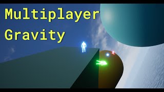 Famous How to create Multiplayer replicated Gravity for Unreal Engine - a quick look at MGT's Features Wealth