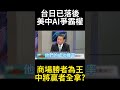 中國科技的突破與挑戰