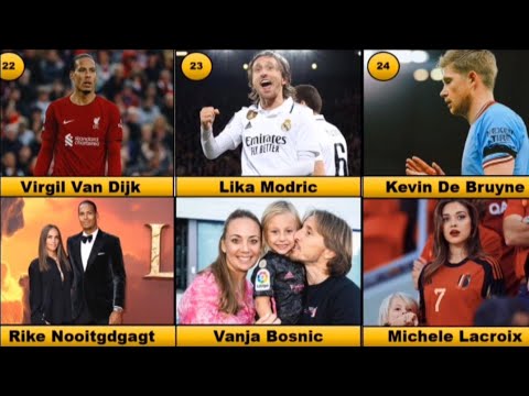 bola99 x 188olx - Istri Dan Pacar Para Bintang Sepakbola Dunia l Kevin De Bruyne, Luka Modric...