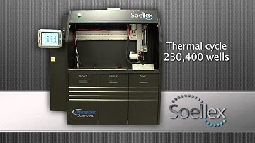 Douglas Scientific Soellex (PCR Thermal Cycler)