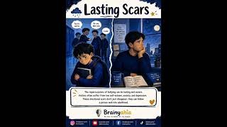 Bullying in Schools Text Analysis | StudySync Grade 6 Unit 3