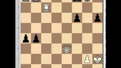 "My System" by Aron Nimzowitsch - Chapter 3, Part 1