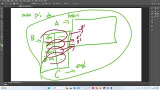 UEC++ From Basics to Advanced | M21-009: Diagram Multi-WebP Thread Interaction