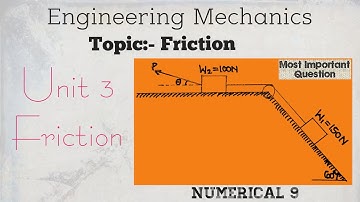 EM_11: Friction (Numerical 9): Blocks | Engineering Mechanics| By V. Somesh