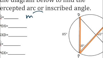 11.5 Arcs and inscribed angles