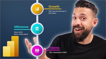 Build This Vertical Timeline in Power BI!