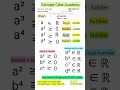 Real Numbers Explained Easy Way 🔥 #Maths #RealNumbers #Shorts #Learning #viralshortsvideo