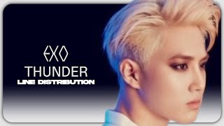 EXO-K (엑소케이) - THUNDER | Line Distribution News