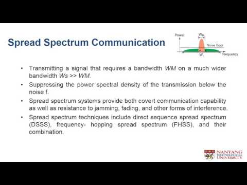 Hiding Information in Noise: Fundamental Limits of Covert Wireless Communication