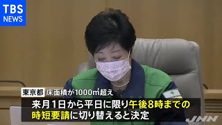 東京都、デパートなど時短要請 土日は引き続き休業【新型コロナ】