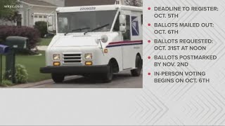 Ohio absentee ballot request forms being mailed to registered voters this week
