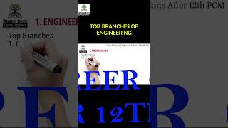 PCM 12th Ke Baad Top Engineering Branches Kaunsi Hain? Best Fit Guide|| #shorts,#career#pcm,#viral