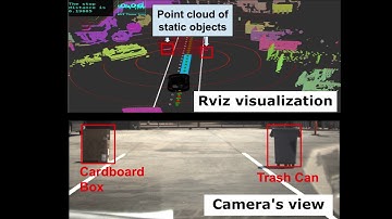 Real world experiment for Autoware lane following vuln (attack scenario)