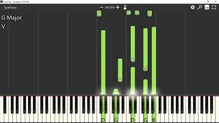Piano tutorial on how to Play Vreugde klokke .Peter.B (Afrikaans)