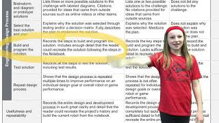 How to Create an Award Winning Engineering Notebook (VEX IQ Educate Online Challenge - 15294A)
