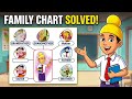 PSEB Class 3 English Chapter 1 | My Family and I | Complete Chapter Solved