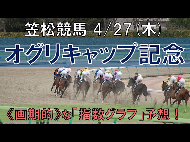 笠松競馬【オグリキャップ記念】4/27(木) 11R《地方競馬 指数グラフ