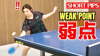 Uncovering Weaknesses: Analyzing Short Pips on the Forehand [Table Tennis]