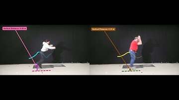 EXS111 601 Kinovea Elysia Villafane