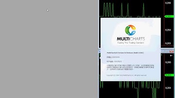 開盤延遲比較：凱衛報價V2版 vs Touchance