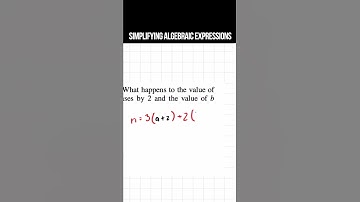 Elementary Algebra Simplifying Expressions on the ACT Math Test