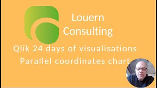 24 Days   Parallel Coordinates